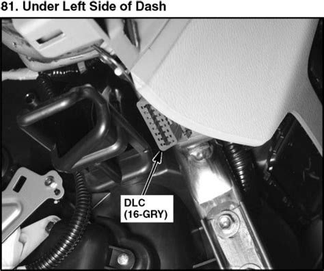 honda brv obd port location|Honda Civic OBD Port Location (All Models! Explained) .